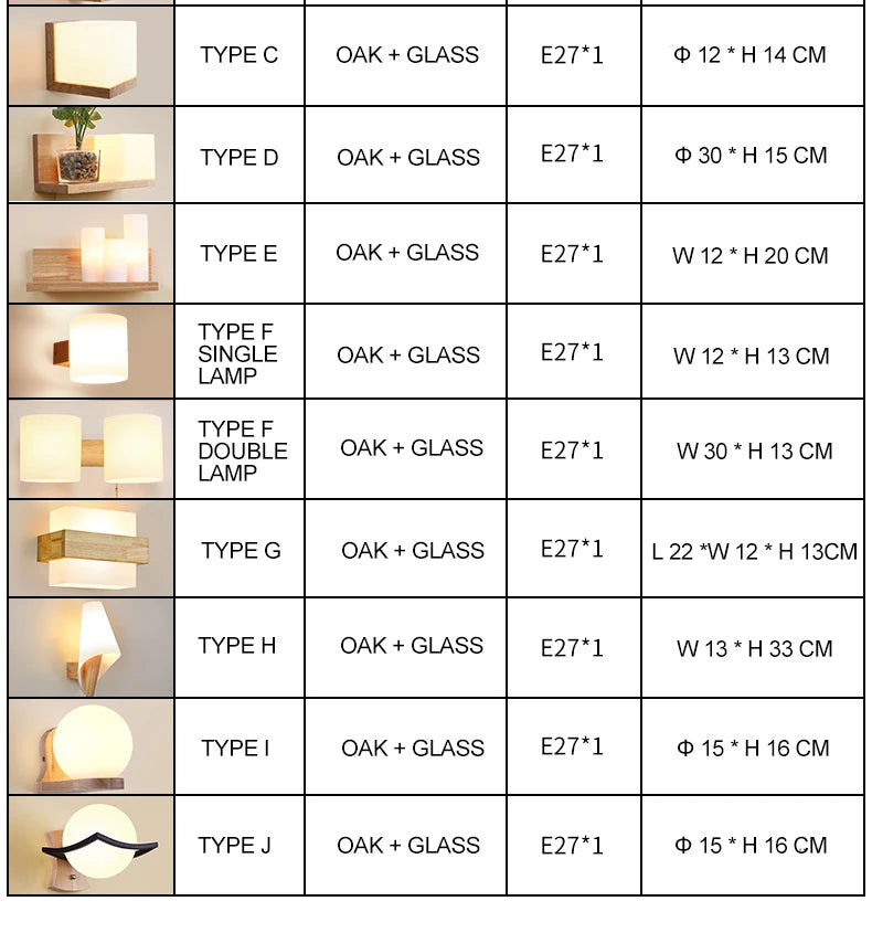 Modern Wooden Wall Lamp – E27 Frosted Glass