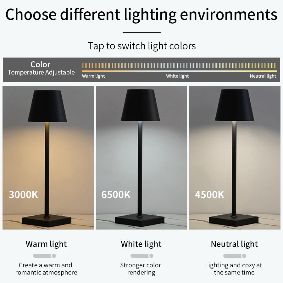 LED Clip Desk Lamp – USB Rechargeable 3-Colour Eye Protection