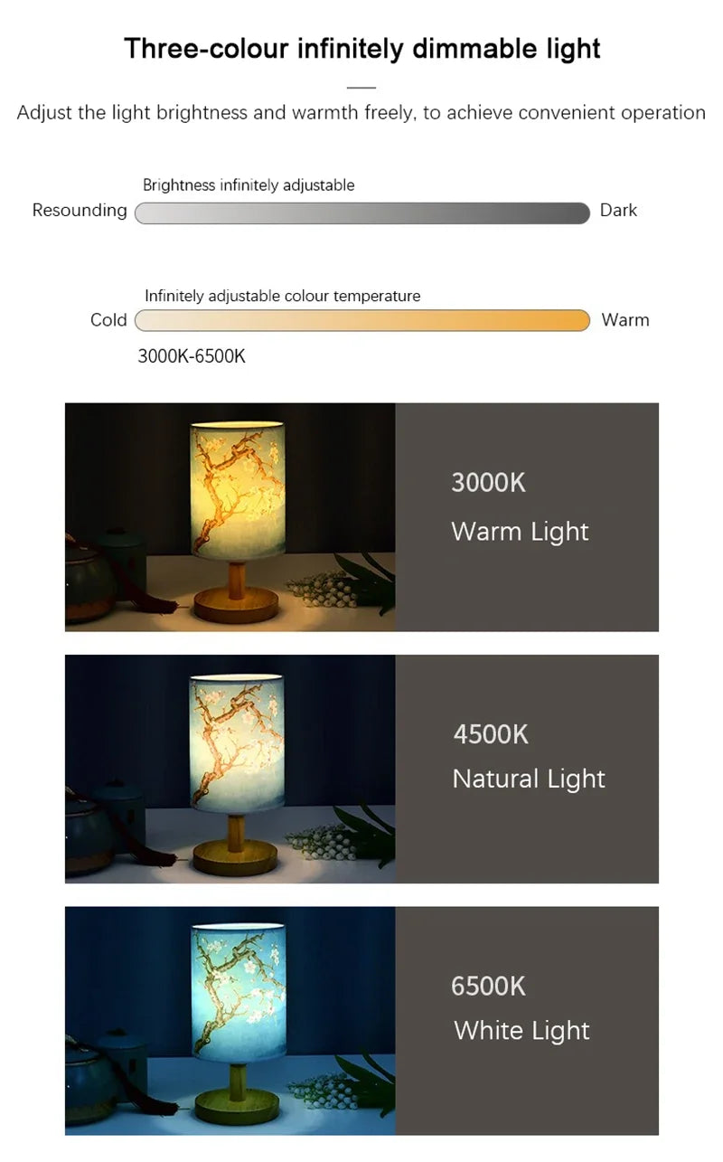 LED Square Fabric Table Lamp – Dimmable Touch Bedside Light