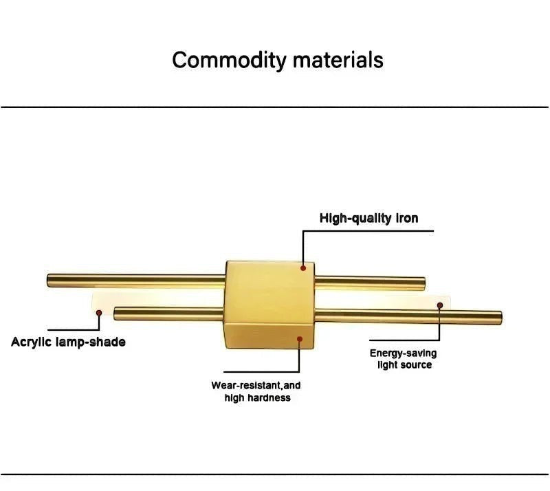 GoldenWatt Nordic LED wall lamp showing iron and acrylic construction details with energy-saving light source